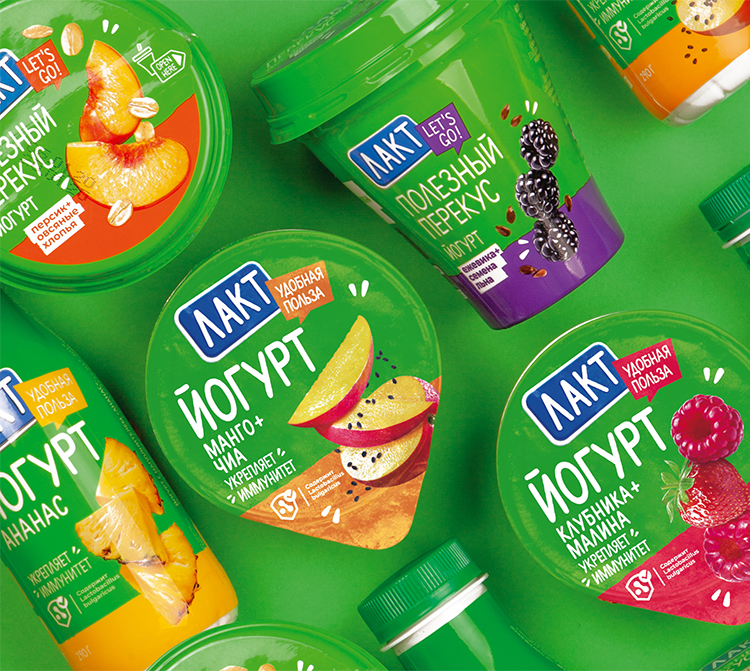 Как создать прибыльный продукт