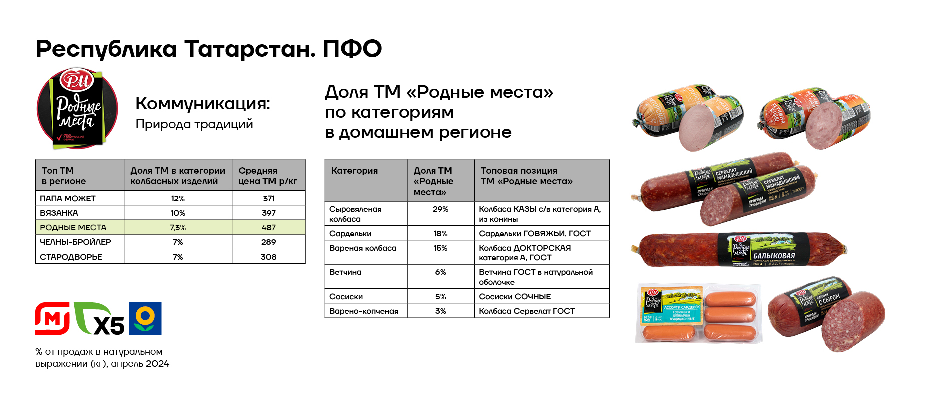 Колбасы и деликатесы3.jpg Колбасы и деликатесы3.jpg