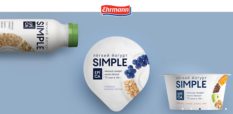 Как создать прибыльный продукт