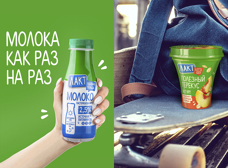 Как создать прибыльный продукт