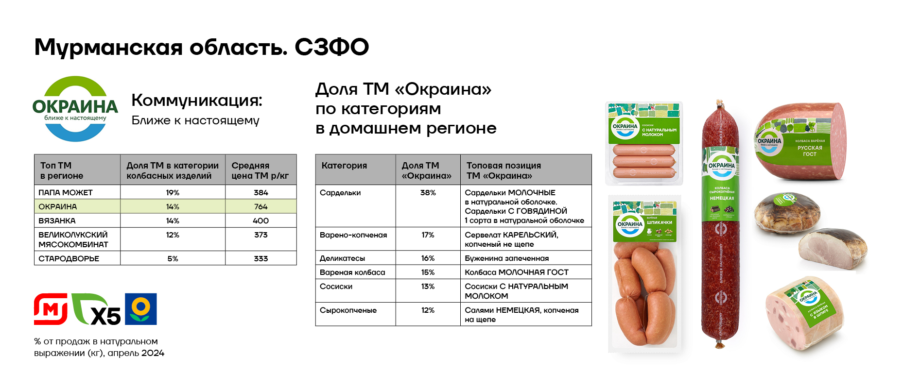 Колбасы и деликатесы2.jpg Колбасы и деликатесы2.jpg