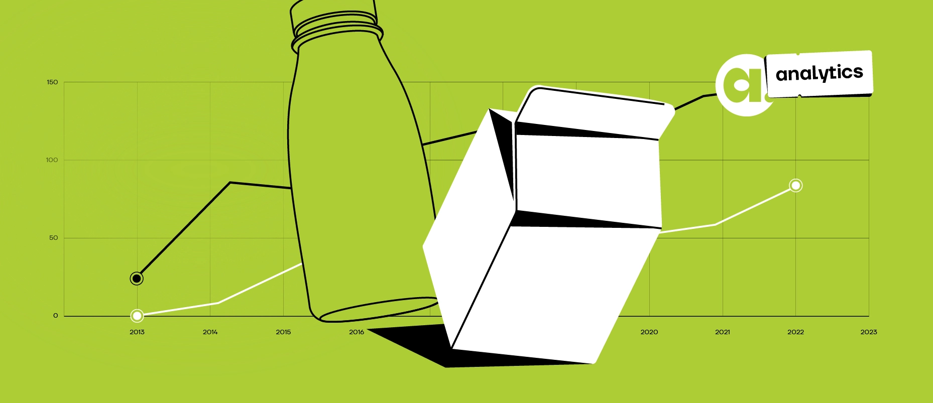 запуск линии ультрапастеризованного молока запуск линии ультрапастеризованного молока