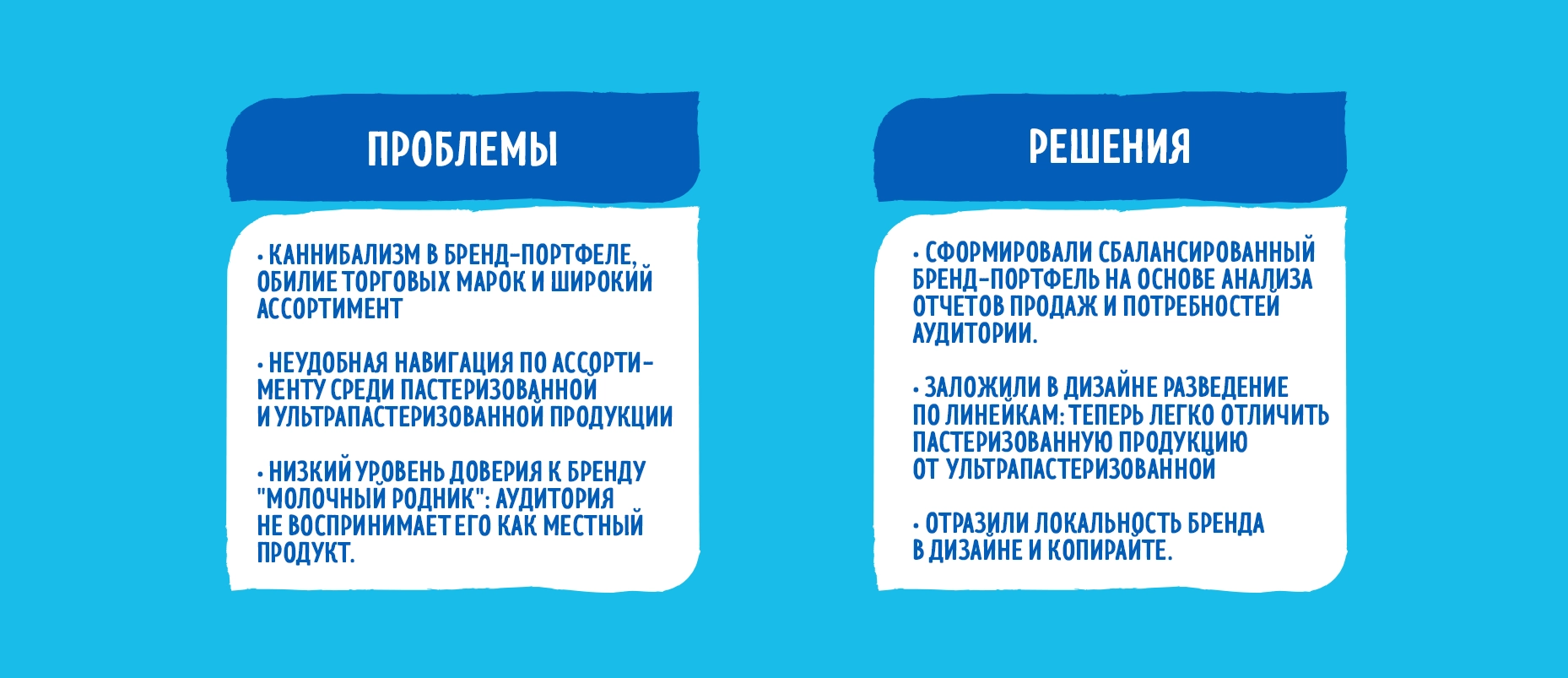 molrod-Аналитика 3.webp