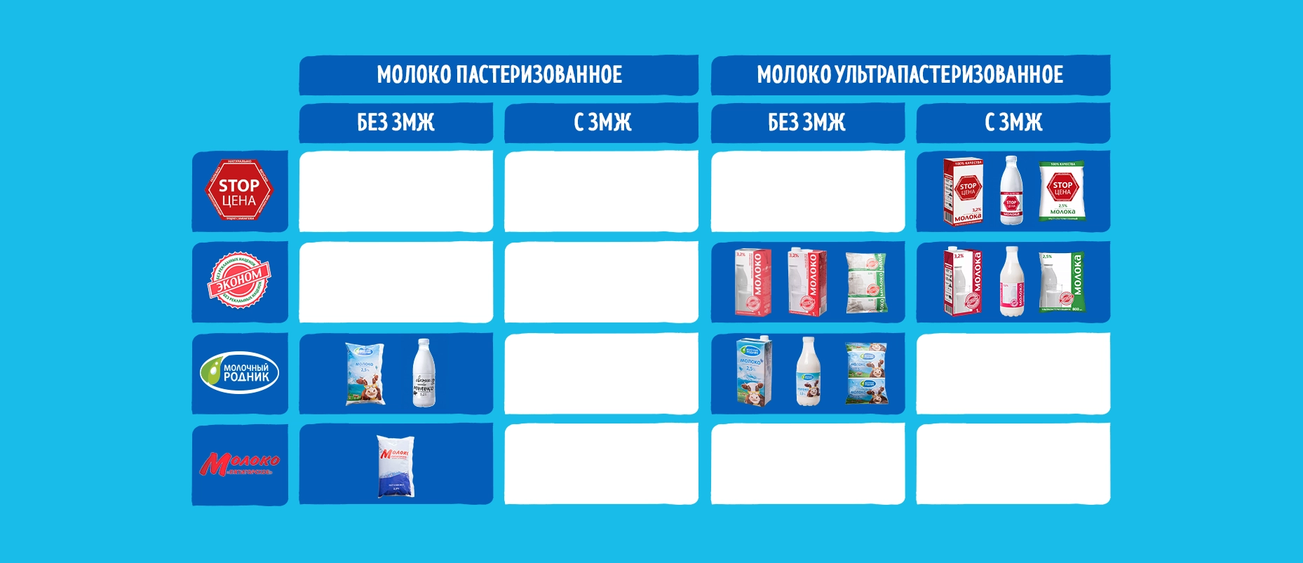 molrod-Аналитика 2.webp