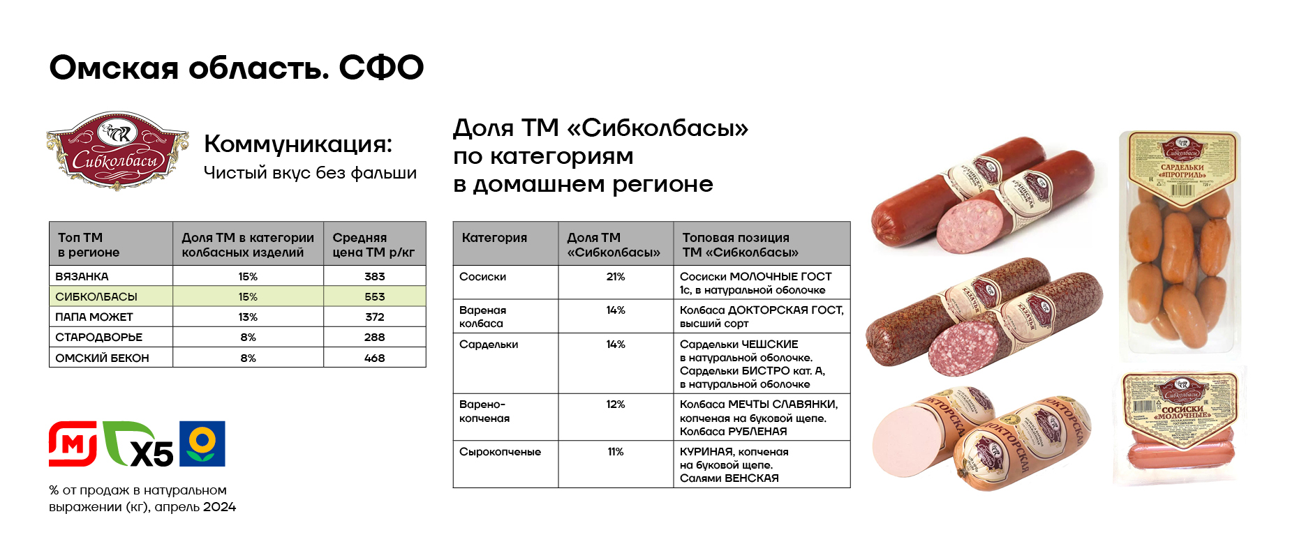 Колбасы и деликатесы4.jpg Колбасы и деликатесы4.jpg