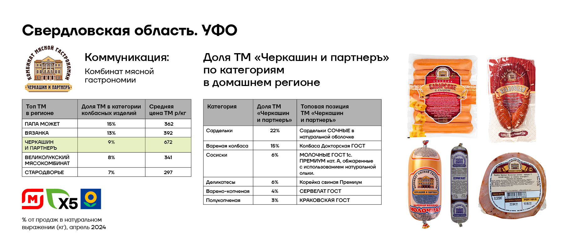 Колбасы и деликатесы5.jpg Колбасы и деликатесы5.jpg