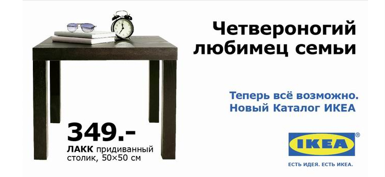 Tone of voice: как ваш бренд общается с людьми. Часть 1