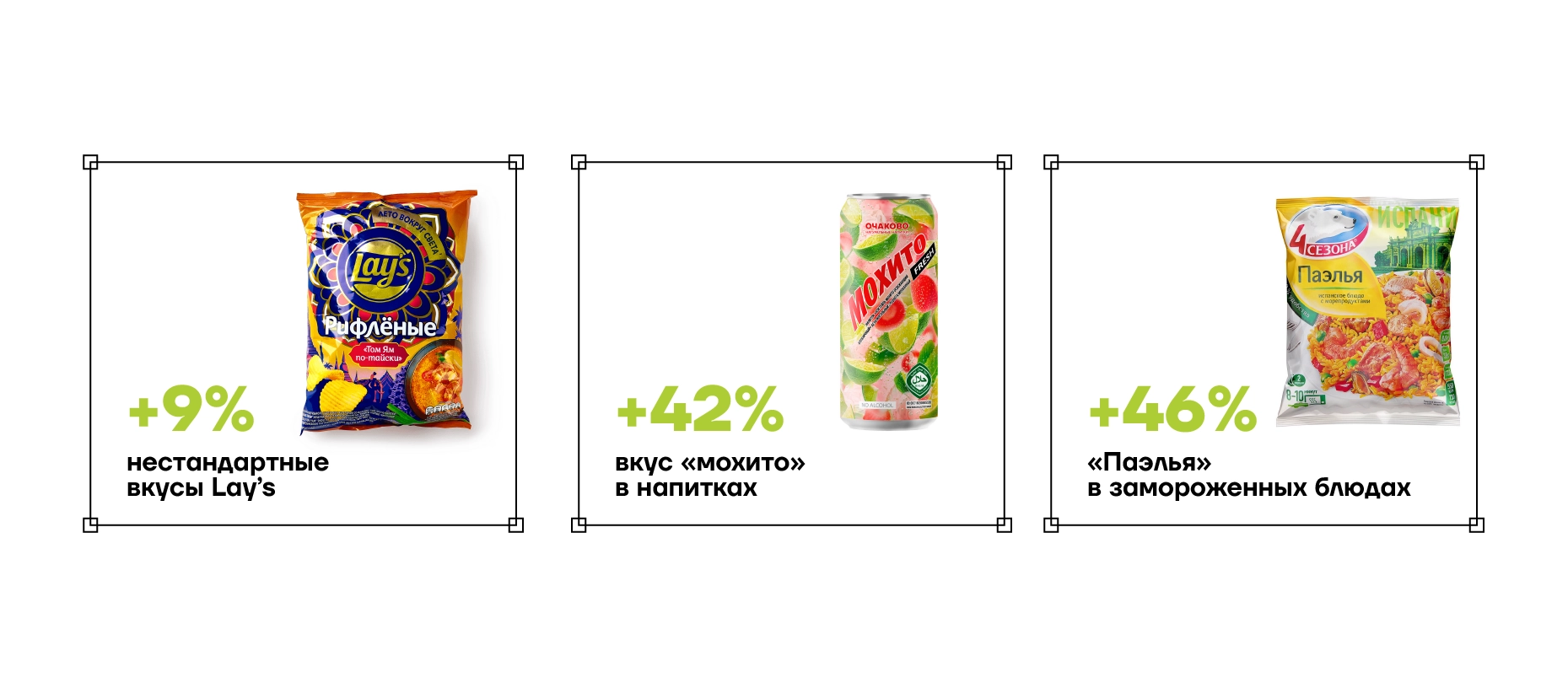 Интерес к новому опыту