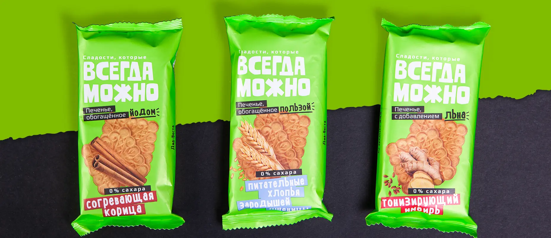 Разработка маркетинговой стратегии и ребрендинг «ДИА ВЕСТА»