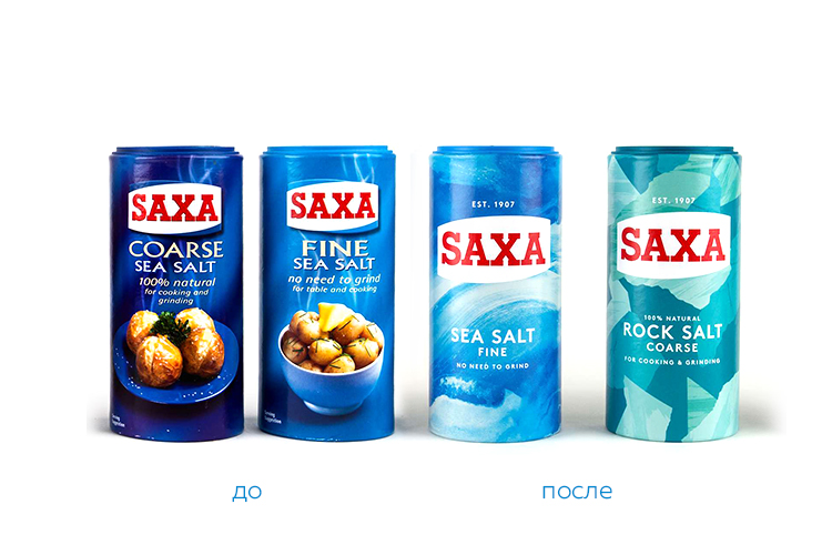 Концепция дизайна упаковки: что нужно знать, делать и помнить